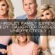 The Chrisley Family Experiences Tragedy: Daughter Passes Away Unexpectedly
