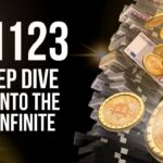 What is Pi123 A Deep Dive into the Infinite