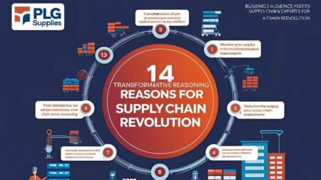 PLG Supplies: 14 Reasons They’re Revolutionizing Modern Supply Chains