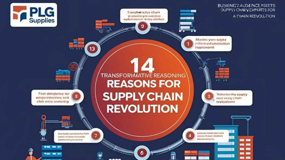 PLG Supplies: 14 Reasons They’re Revolutionizing Modern Supply Chains